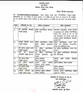 MP IPS Transfer